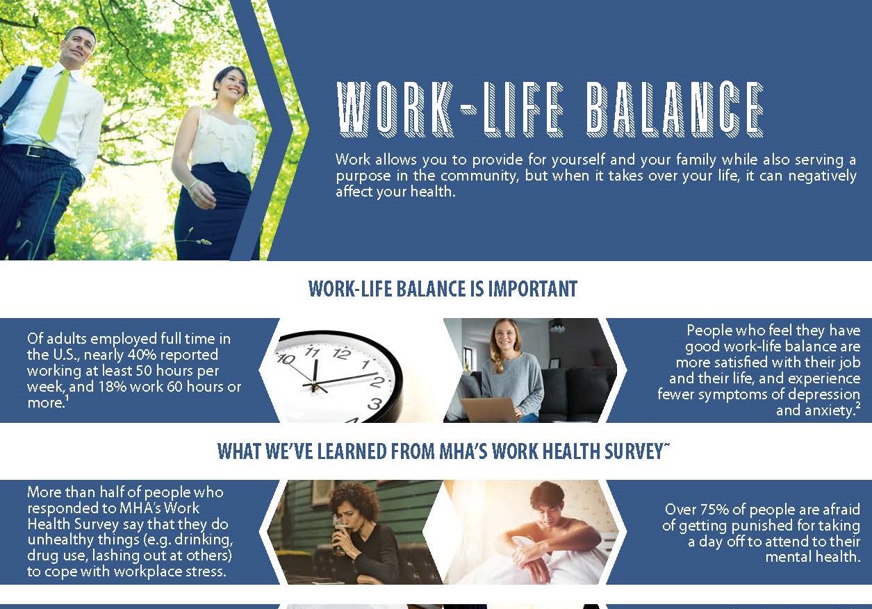 31 Days Of Wellness Day 31 Mental Health Connecticut
